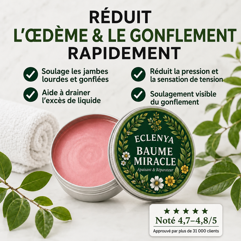 SwellRelief Balm™